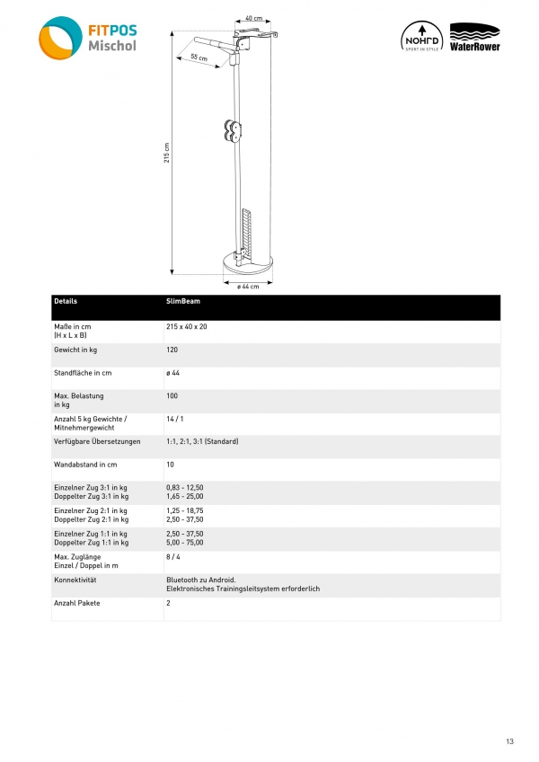 Nohrd Kabelzug Slim Beam Esche