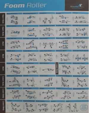 Uebungsposter FoamRoller-Workout 50x40cm