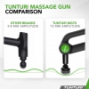 Tunturi Massage Gun Massagehammer MG70 Pro