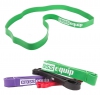 Resistance Band gelb